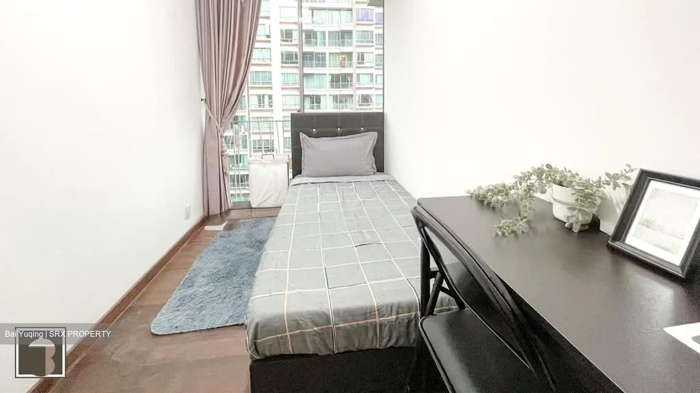 Lakeholmz (D22), Condominium #559344211